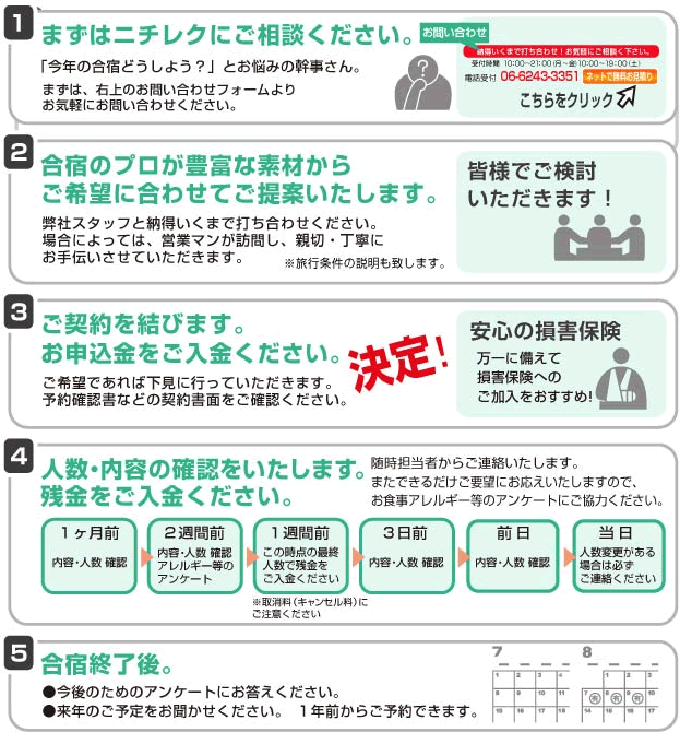 お申し込みの流れ
