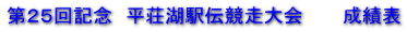 第25回記念 平荘湖駅伝競走大会 成績表