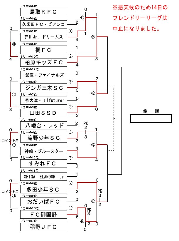 PT_WjATbJ[T}[J[jo