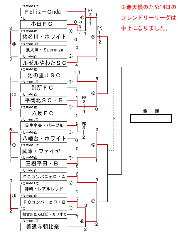 PT_WjATbJ[T}[J[jo