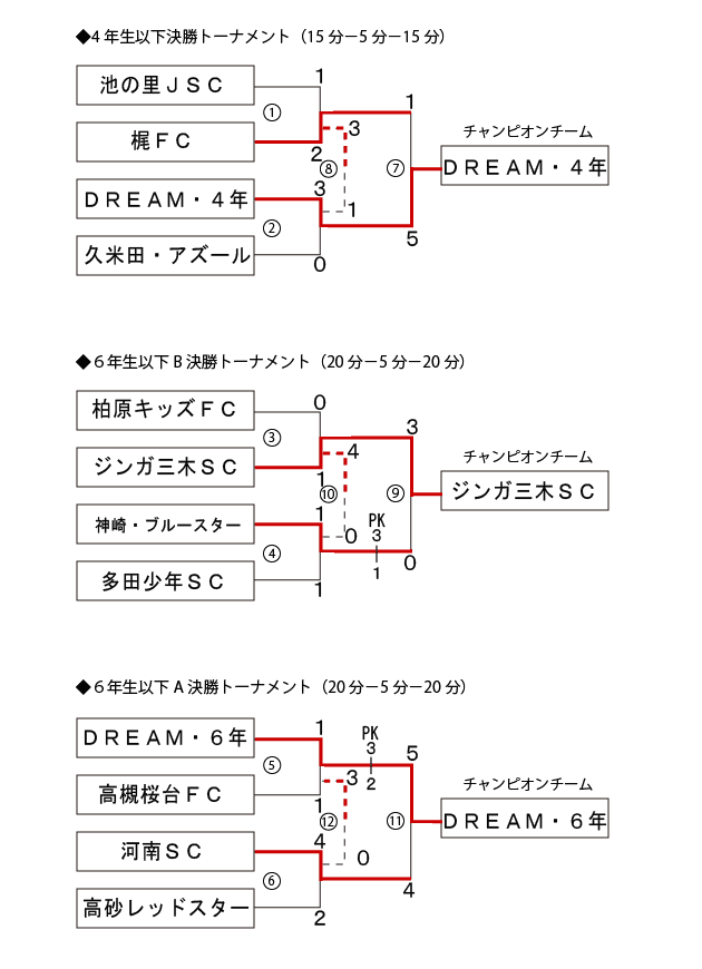 PT_WjATbJ[T}[J[jo