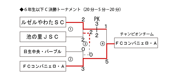 PT_WjATbJ[T}[J[jo