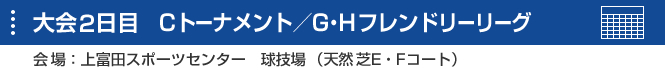 大会2日目 Cトーナメント/G・Hフレンドリーリーグ
