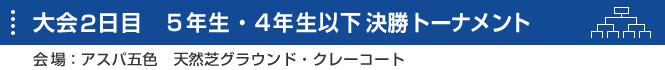 大会2日目決勝トーナメント タイムスケジュール