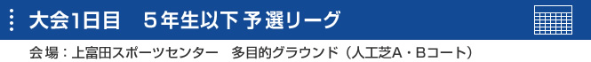 大会1日目　予選リーグ