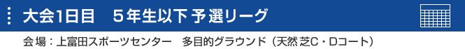 大会1日目　予選リーグ