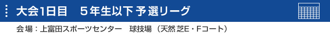 大会1日目　予選リーグ