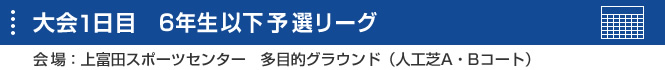 大会1日目　予選リーグ