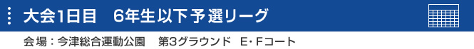 大会1日目　予選リーグ