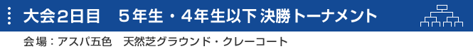 大会2日目決勝トーナメント タイムスケジュール