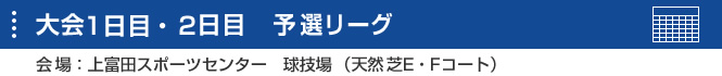 大会1・2日目　予選リーグ