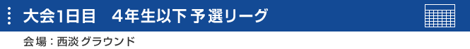 大会1日目　予選リーグ