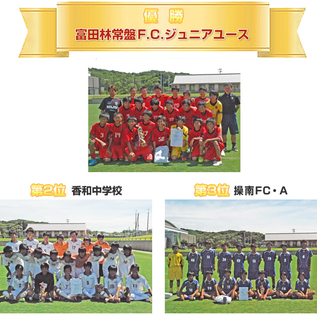 少年 ジュニアサッカー大会 交流会情報ならこちら ニチレクジュニアサッカー