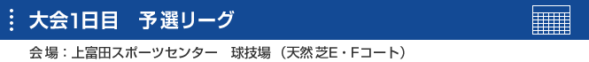 大会1日目　予選リーグ