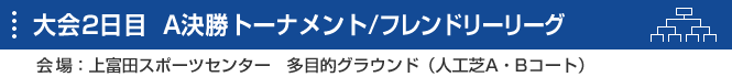 大会2日目　決勝トーナメント