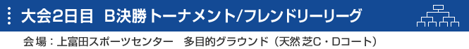 大会2日目　決勝トーナメント