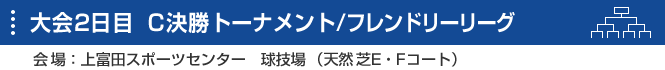 大会2日目　チャレンジトーナメント