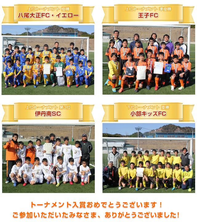 試合結果