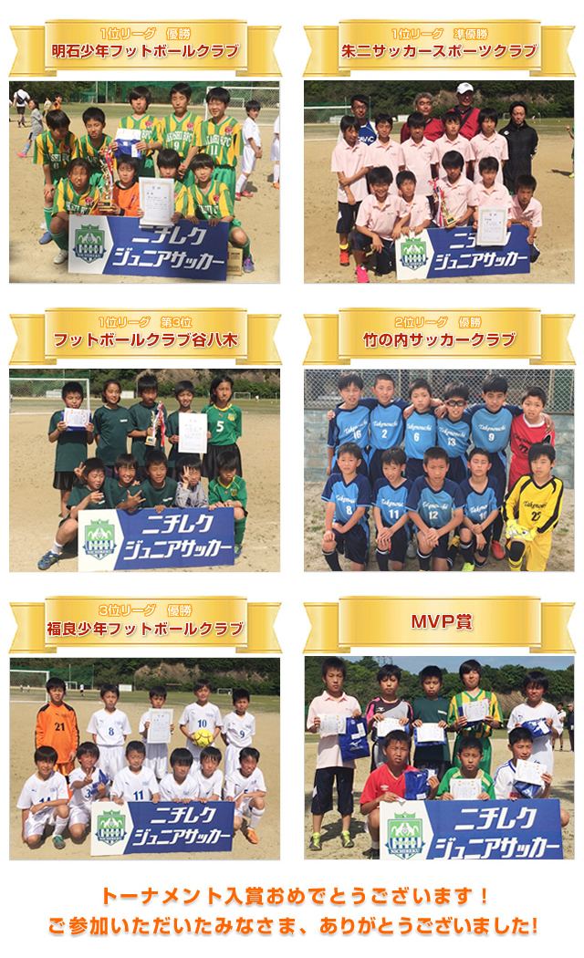 試合結果