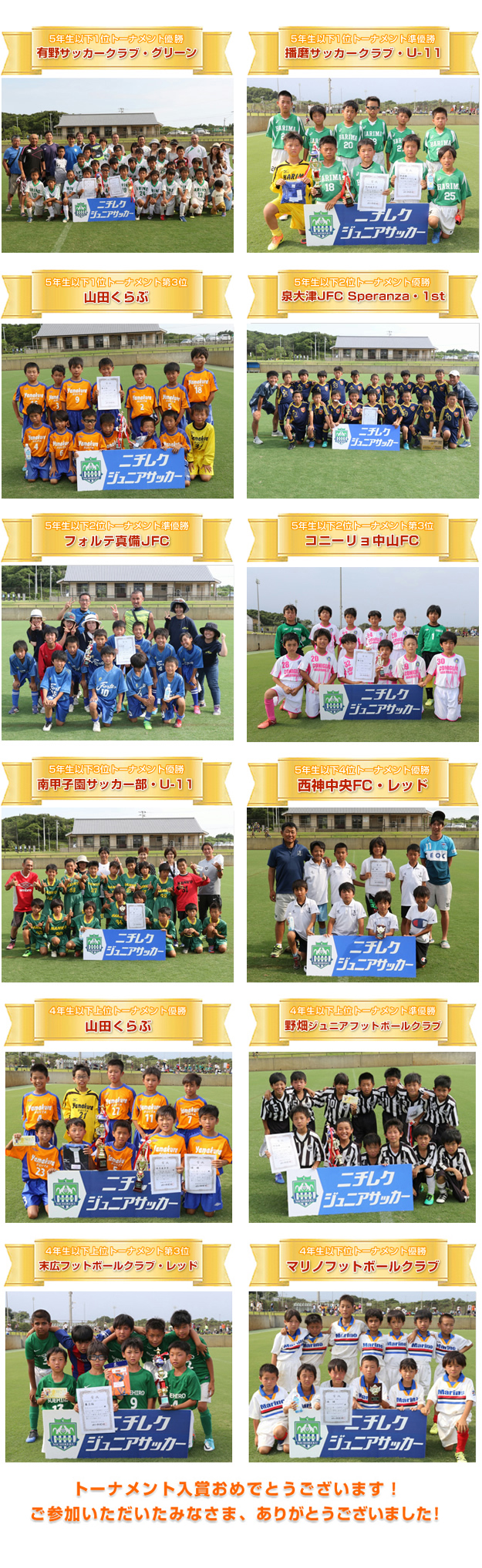 試合結果