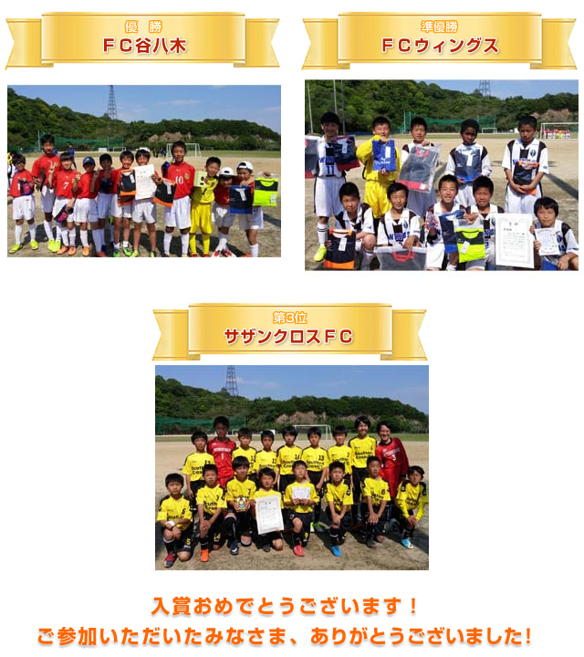 試合結果