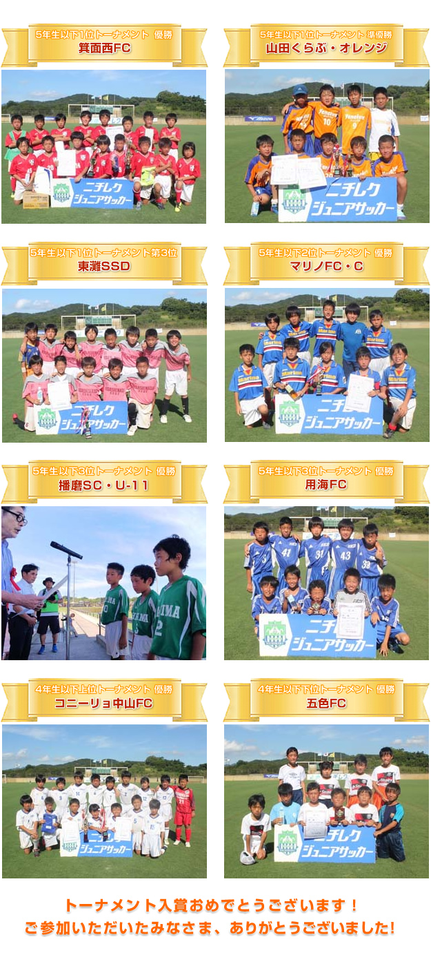 試合結果