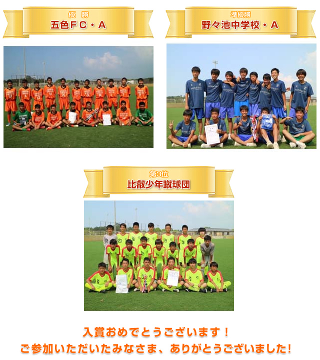 試合結果