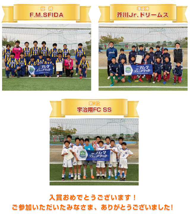 試合結果