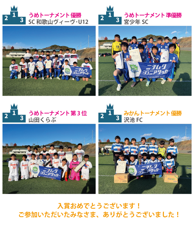 試合結果
