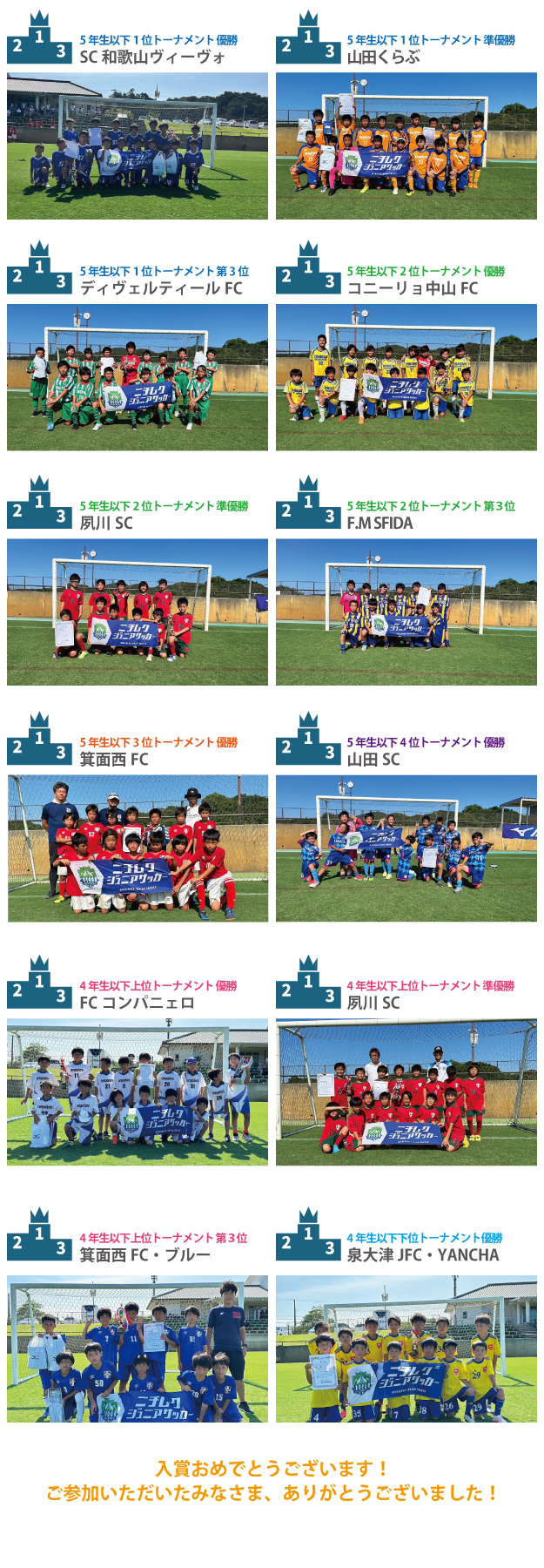 試合結果