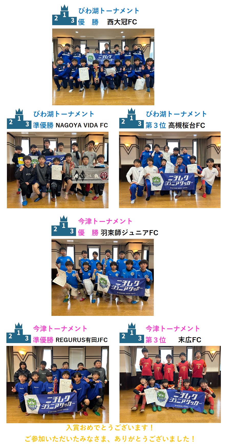 試合結果