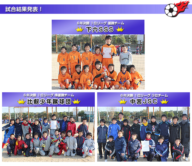 第8回淡路ウインター交流会==試合結果発表!