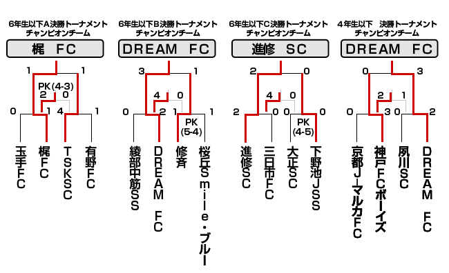 ʔ\@_XvO