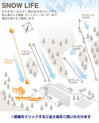 わかさ氷ノ山スキー場